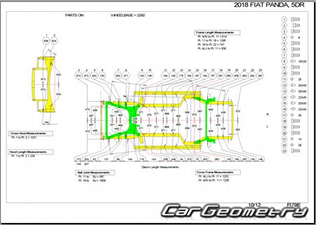   Fiat Panda (319) 2012-2023