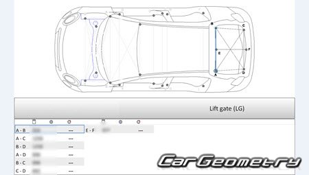   Fiat 500X (334) 2015-2021