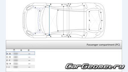   Fiat 500X (334) 2015-2021