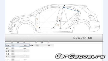   Fiat 500X (334) 2015-2021