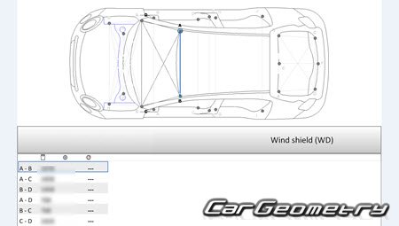   Fiat 500X (334) 2015-2021