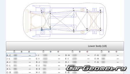   Fiat 500X (334) 2015-2021