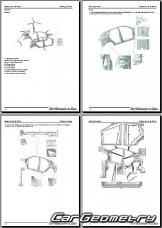   MG ZS EV 2021-2024 Body dimensions