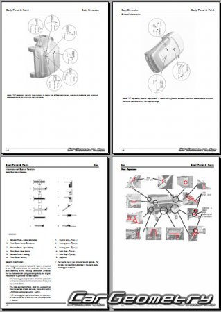   MG ZS EV 2021-2024 Body dimensions