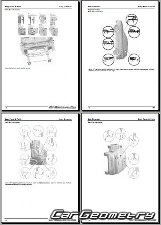   MG ZS EV 2021-2024 Body dimensions