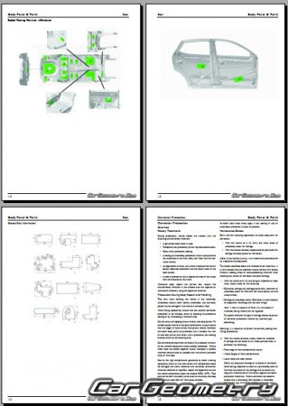   MG ZS EV 2021-2024 Body dimensions