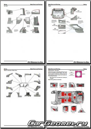   MG3 (ZP22) 2023-2030 Body Repair Manual