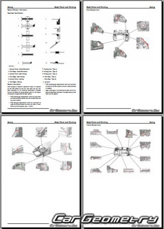   MG3 (ZP22) 2023-2030 Body Repair Manual