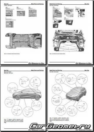   MG3 (ZP22) 2023-2030 Body Repair Manual