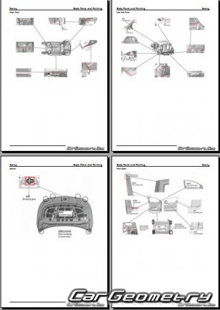   MG3 (ZP22) 2023-2030 Body Repair Manual