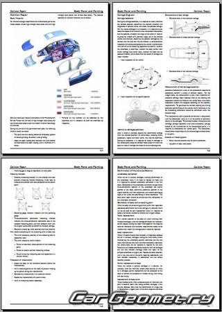   MG3 (ZP22) 2023-2030 Body Repair Manual