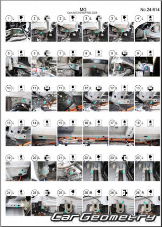   MG3 (ZP22) 2023-2030 Body Repair Manual