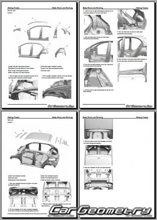   MG3 (ZP22) 2023-2030 Body Repair Manual