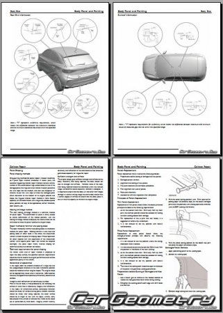   MG3 (ZP22) 2023-2030 Body Repair Manual