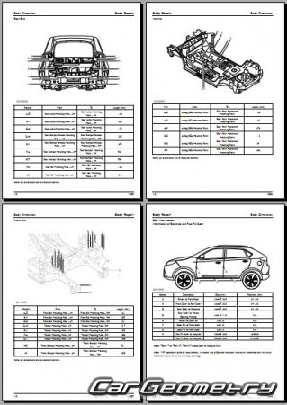   MG GS 2015-2019 Body dimensions