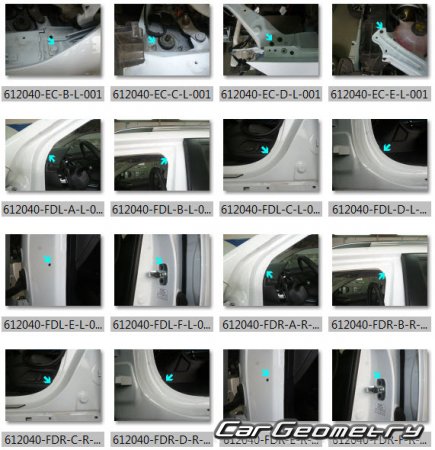   MG GS 2015-2019 Body dimensions