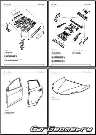   MG GS 2015-2019 Body dimensions