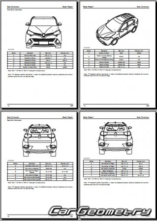   MG GS 2015-2019 Body dimensions