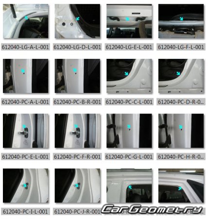   MG GS 2015-2019 Body dimensions