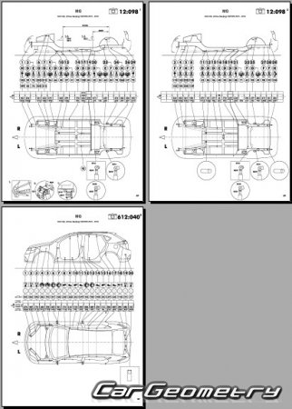   MG GS 2015-2019 Body dimensions