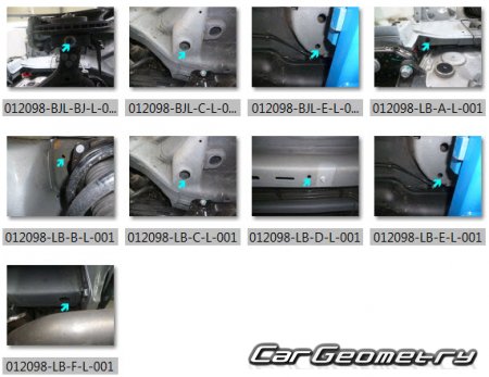   MG GS 2015-2019 Body dimensions