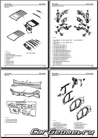   MG GS 2015-2019 Body dimensions