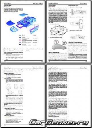   MG Marvel R 2021-2028 Body Repair Manual