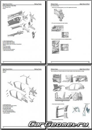   MG Marvel R 2021-2028 Body Repair Manual