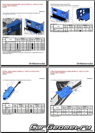   Mazda CX-90 2023-2028 Body Repair Manual