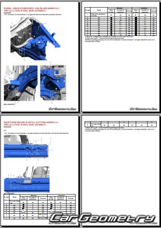   Mazda CX-90 2023-2028 Body Repair Manual