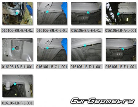 Peugeot iOn 20112016