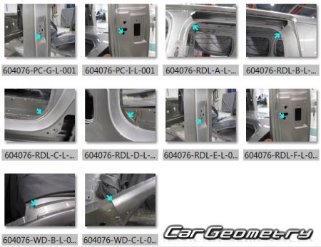 Peugeot Expert Van (L1  L3) 20162024