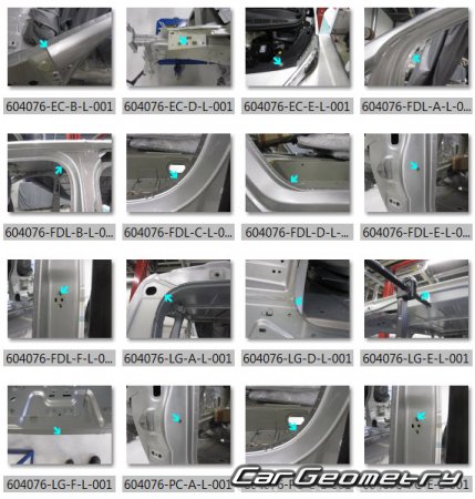 Peugeot Expert Van (L1  L3) 20162024