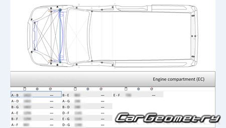   Fiat Doblo (263) 2010-2019