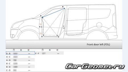   Fiat Doblo (263) 2010-2019