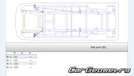 Fiat Scudo (223) 20072017 Body dimensions