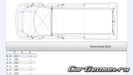 Fiat Scudo (223) 20072017 Body dimensions