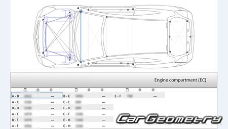   Opel Astra GTC (3DR) 2011-2016