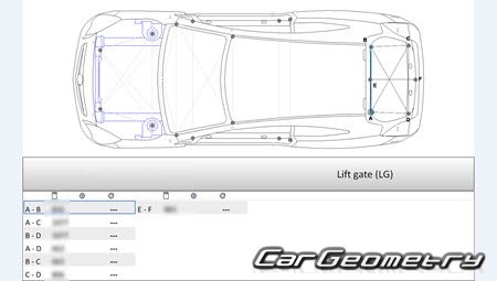   Opel Astra GTC (3DR) 2011-2016