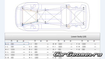 Opel Ampera 20112015 Body dimensions