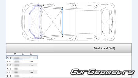 Opel Ampera-e 20172021 Body dimensions