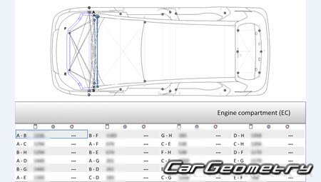 Opel Ampera-e 20172021 Body dimensions