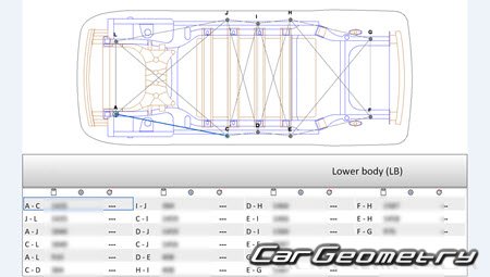 Opel Ampera-e 20172021 Body dimensions