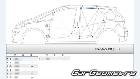 Opel Ampera-e 20172021 Body dimensions