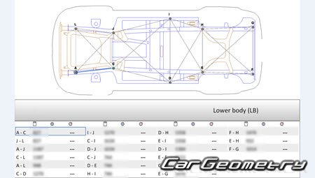   ,   Opel Antara 20072016 Body dimensions