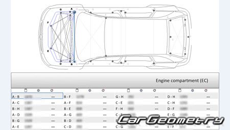   ,   Opel Antara 20072016 Body dimensions