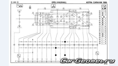 Opel Astra (G) 19982004 (3-door, 5-door, Sedan, Caravan, Coupe, Cabrio)