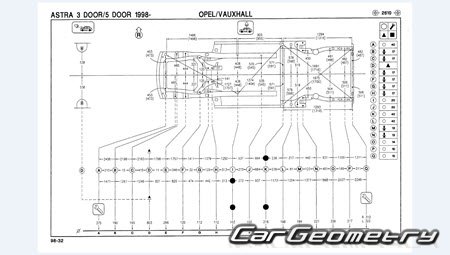 Opel Astra (G) 19982004 (3-door, 5-door, Sedan, Caravan, Coupe, Cabrio)