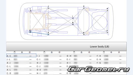   Opel Astra H Hatchback (3D  5D) 20052012 Body Dimensions