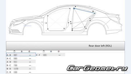     ,  Opel Insignia 20082015 Saloon